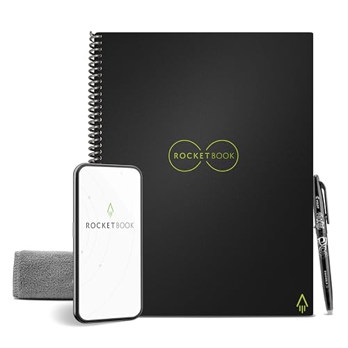 Best Gifts for College Students