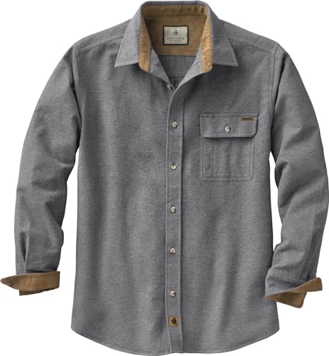 Best Gifts for Guys in Their 20S