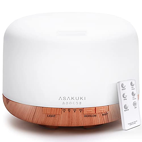 Best Waterless Essential Oil Diffuser for Ultimate Aromatherapy Experience