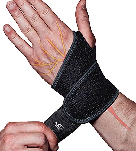 Best Wrist Support for Yoga