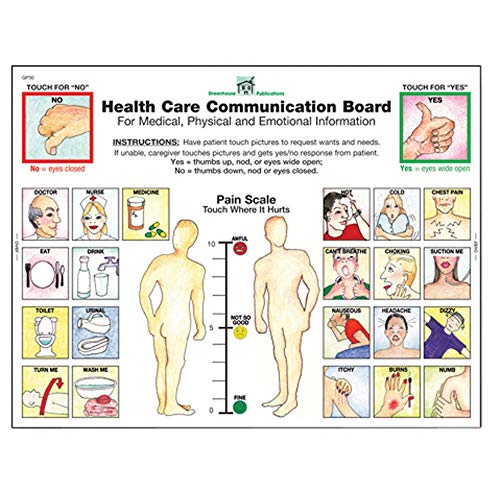 Health Vision Board