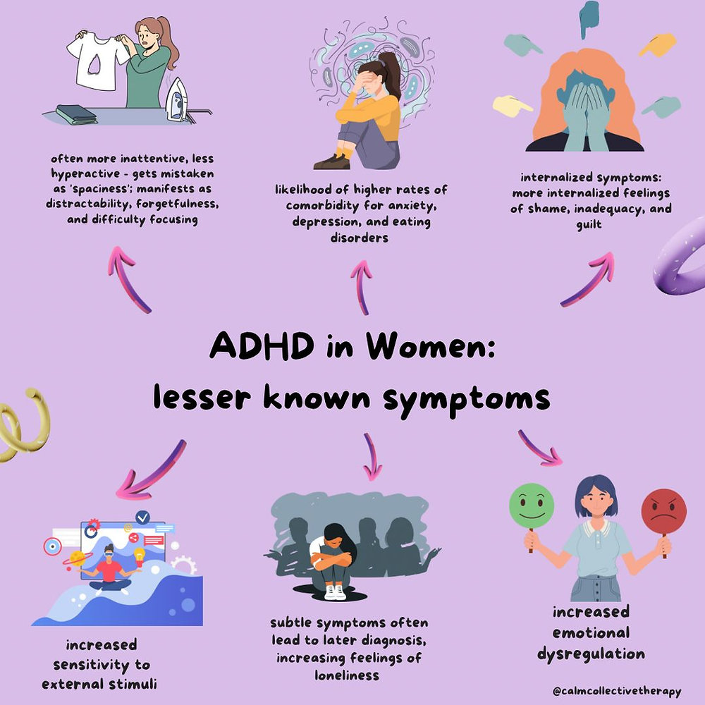 How Does ADHD Manifest in Women: Uncovering Hidden Signs