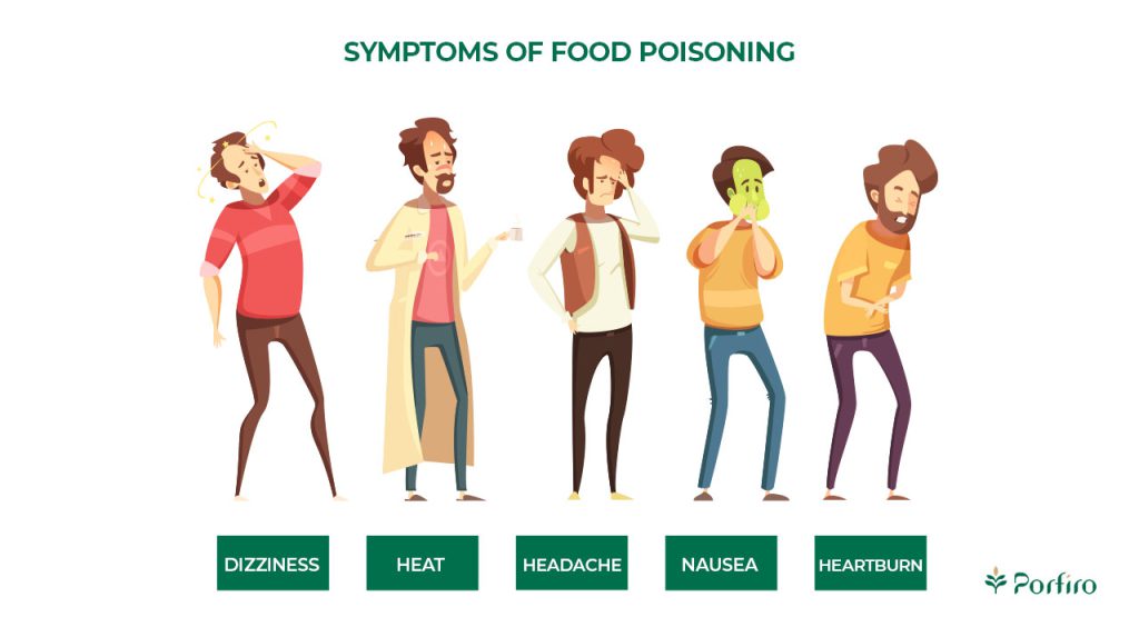How Long Does Food Poisoning Take to Manifest? Find Out!