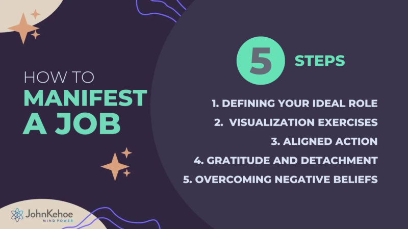 How to Manifest a Job: Proven Steps to Attract Your Dream Career