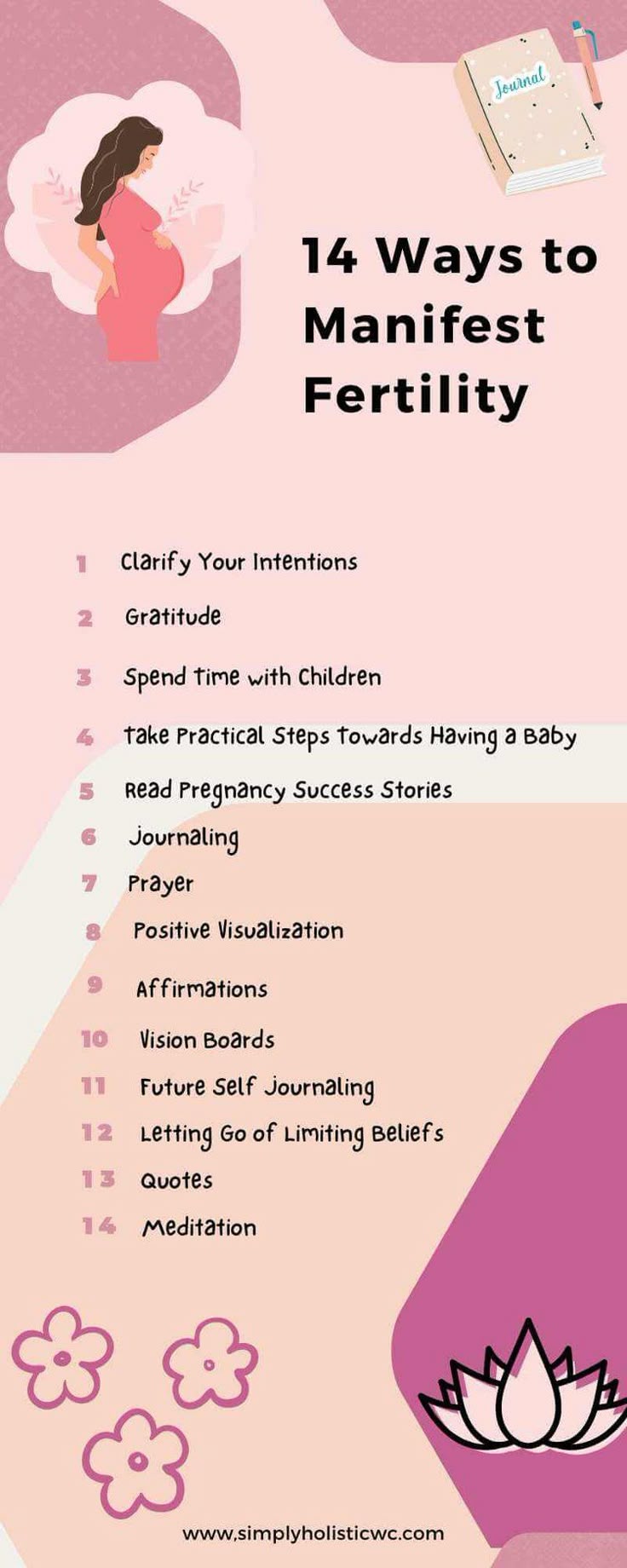 How to Manifest Pregnancy: Unlock Your Dream Journey