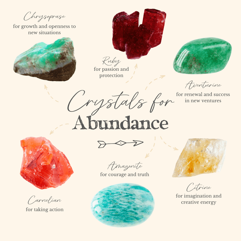 How to Manifest With Crystals