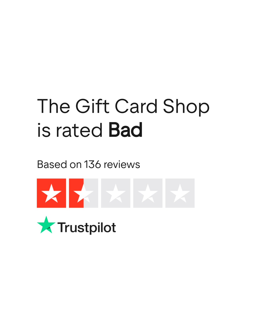 Is the Gift Card Shop Legit