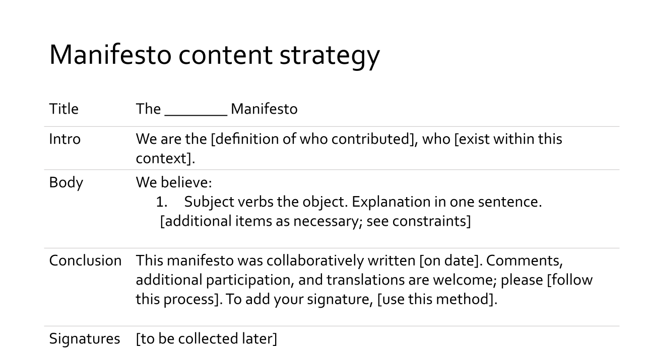 What a Manifesto Meaning