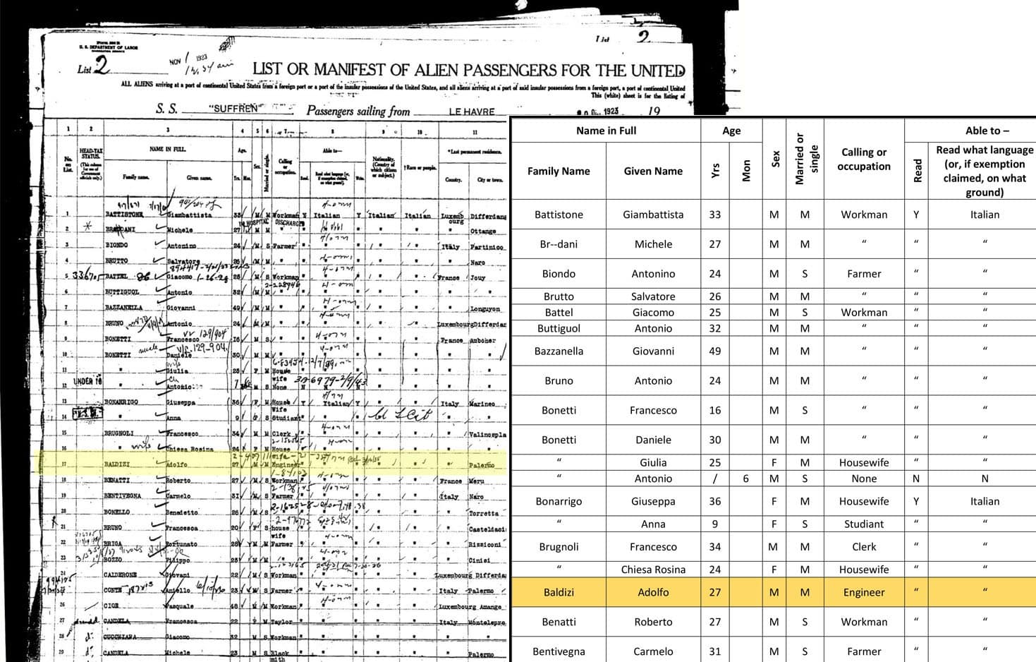 What is a Ship’S Manifest: Essential Guide to Cargo Lists