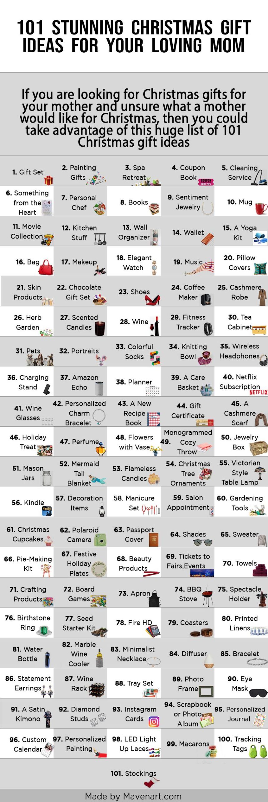 What is the Most Popular Christmas Gift: Top Choices Revealed