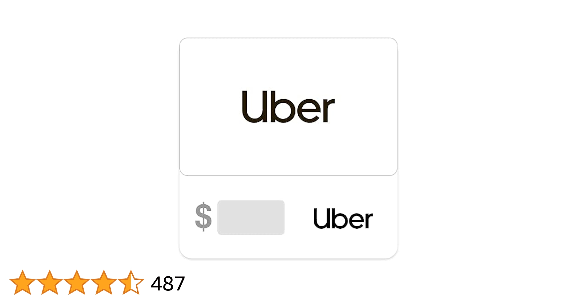 Where Can I Buy a Uber Gift Card