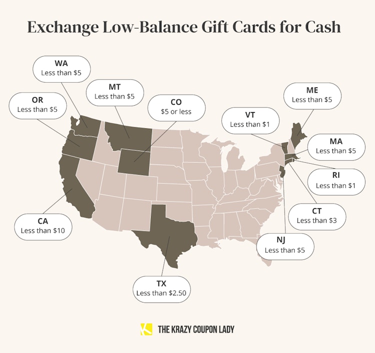 Where Can I Exchange Gift Cards for Cash