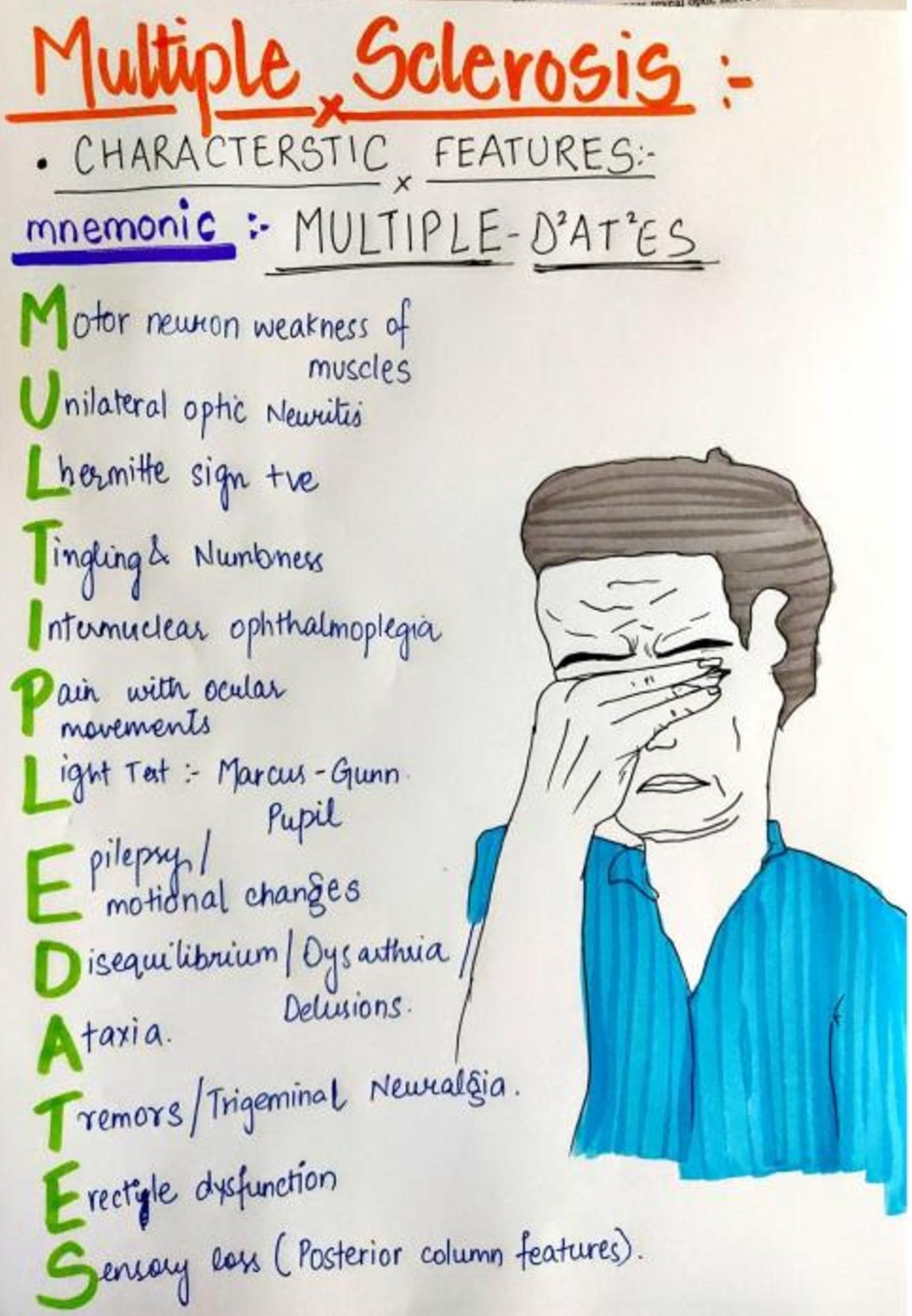 Which Disease Process Includes Lhermitte Sign As a Clinical Manifestation