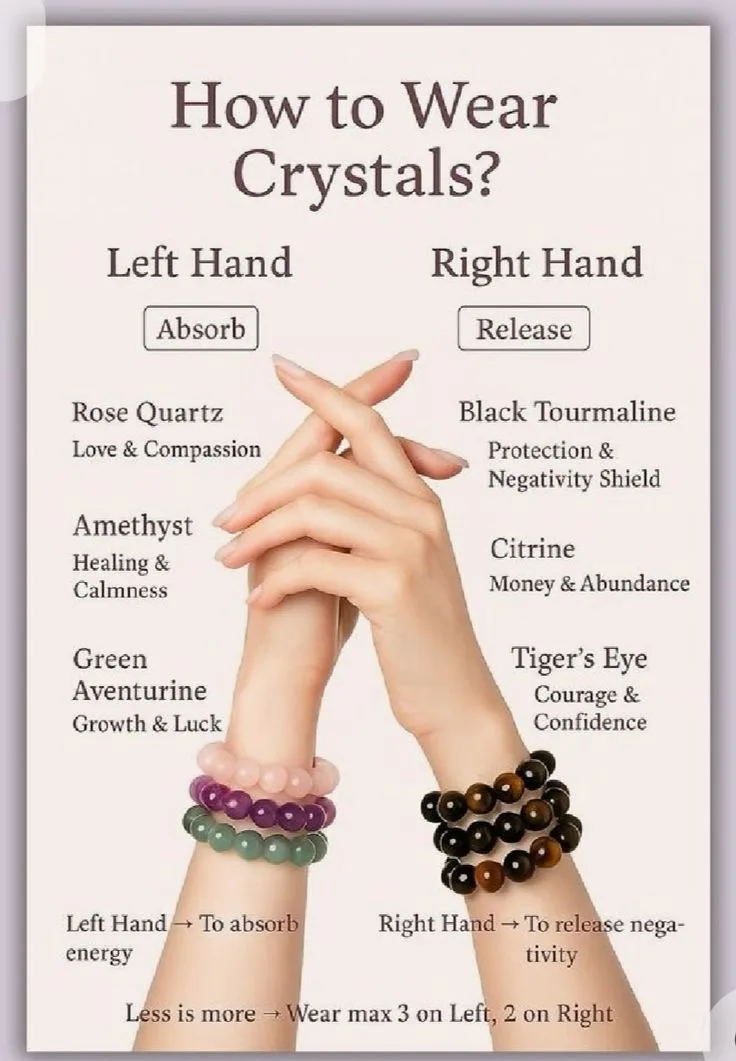 crystal grid layouts