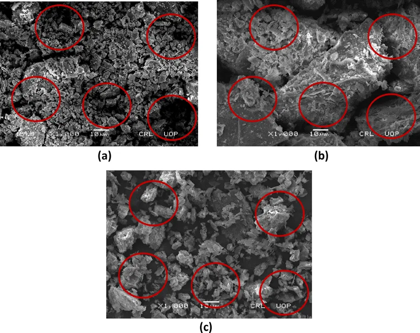 dye pooling micro-fractures