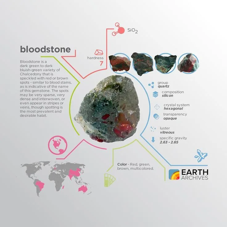 Hematite inclusions