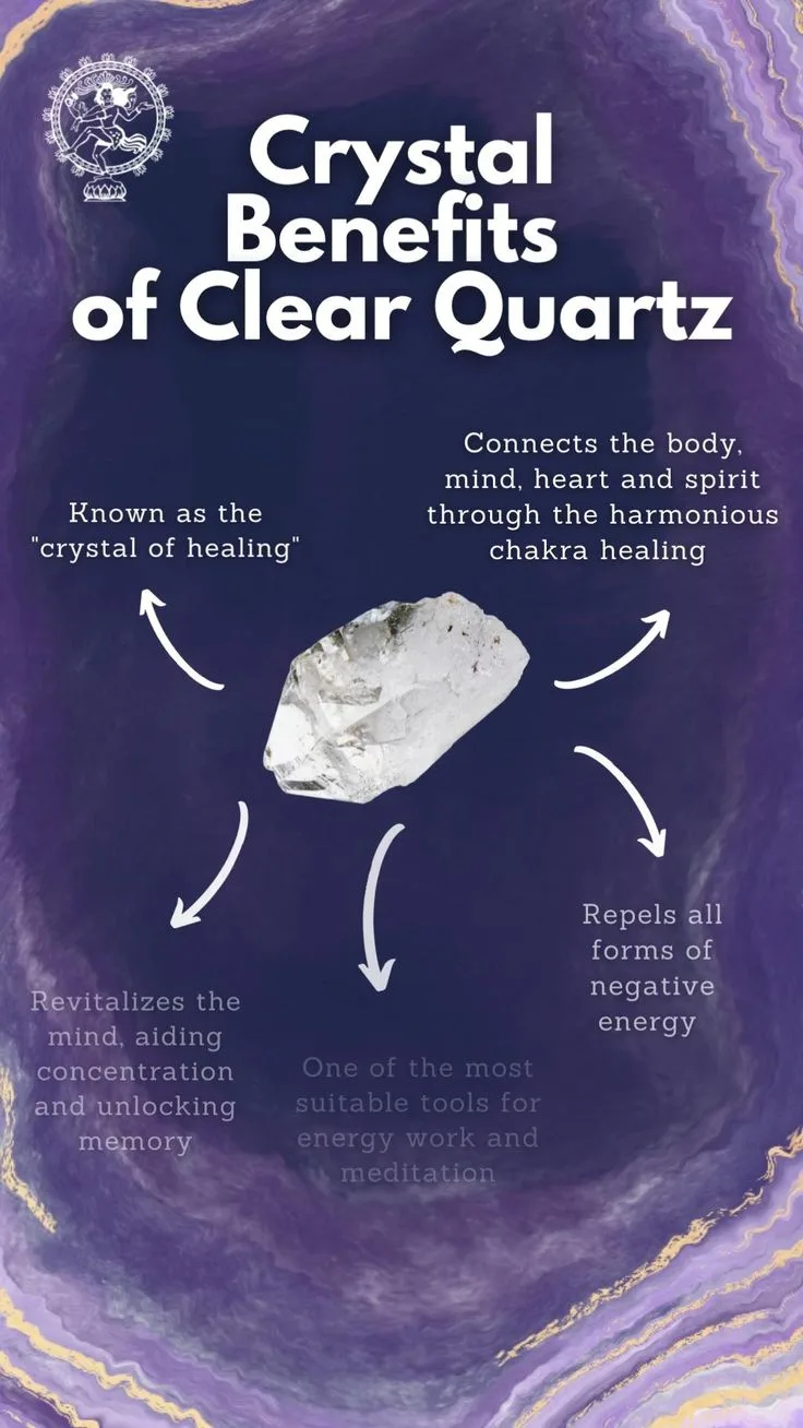 Charging Crystals with Vortex Energy in Red Rocks
