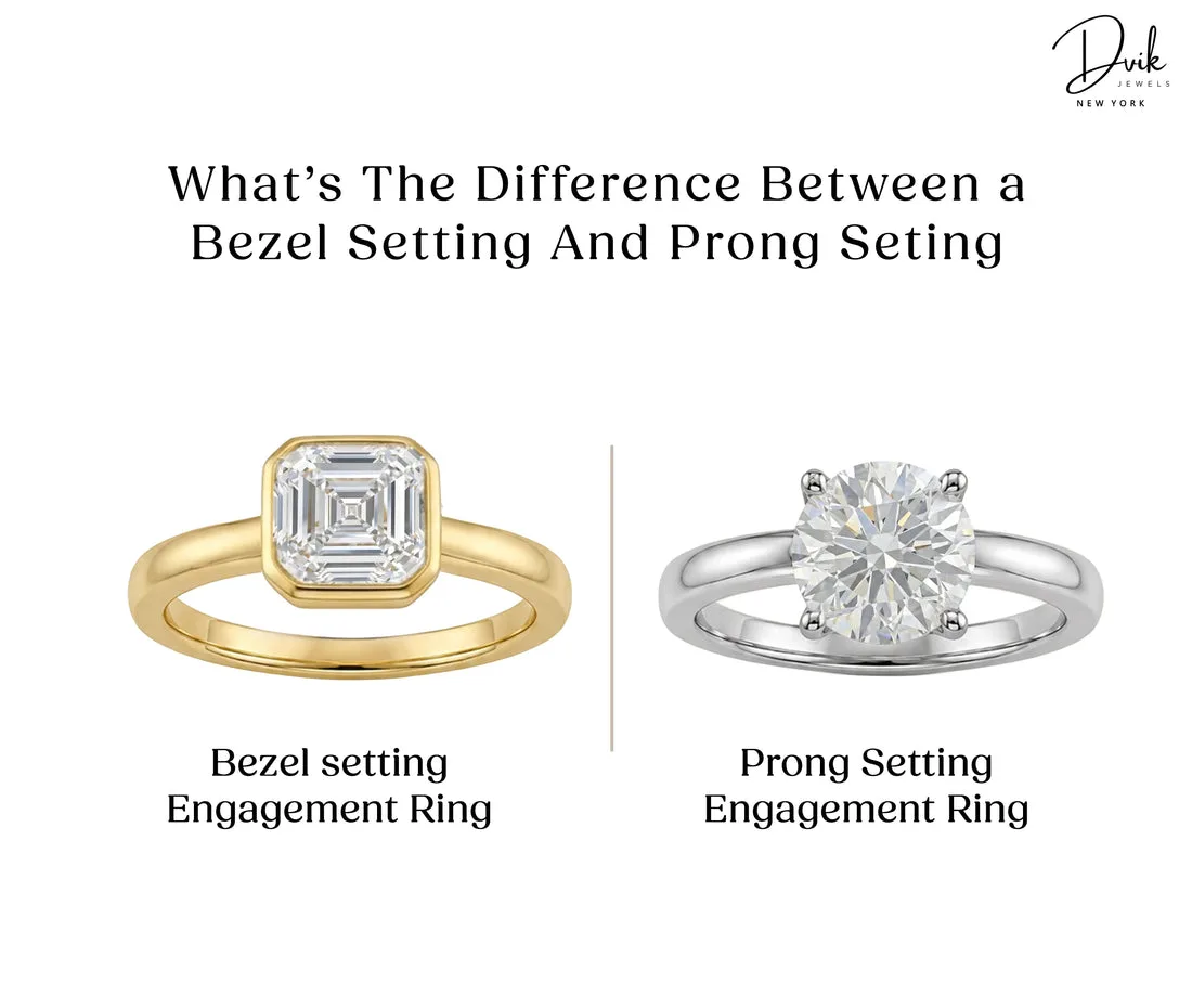 Jewelry Setting Security