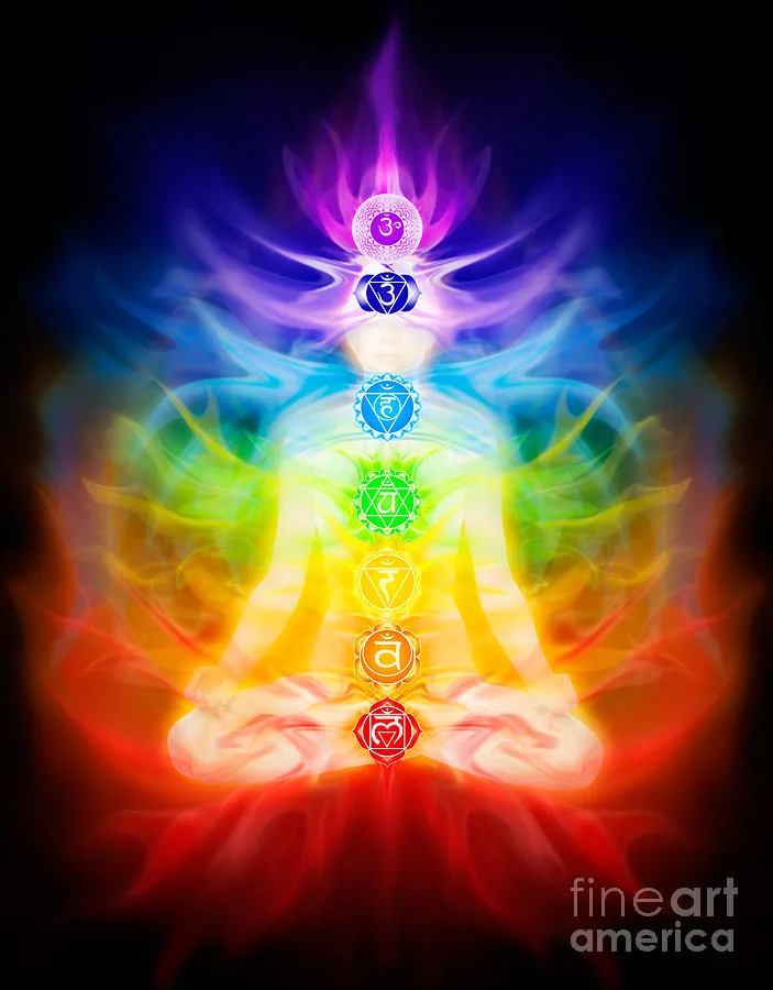 left right hand energy flow crystals