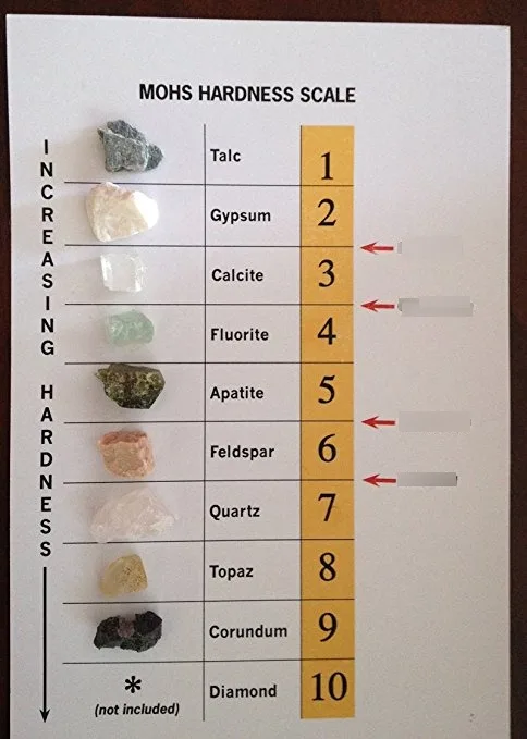 Mohs hardness scale quartz glass