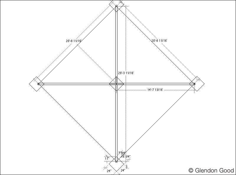 Sacred Geometry Ratios (Golden Ratio/Phi)