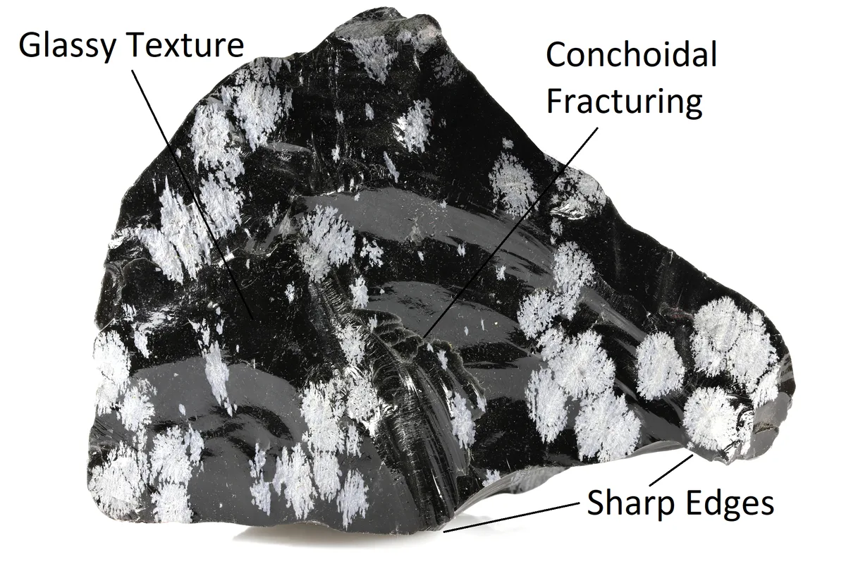 Snowflake Obsidian pattern inclusion