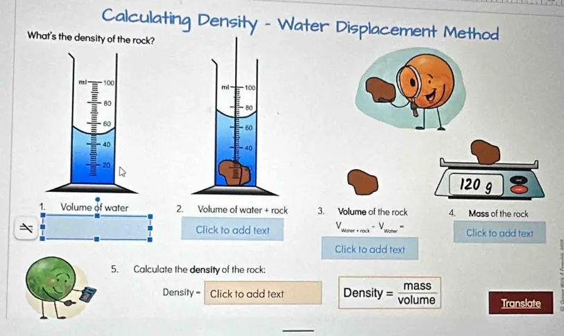 Specific Gravity Measurement