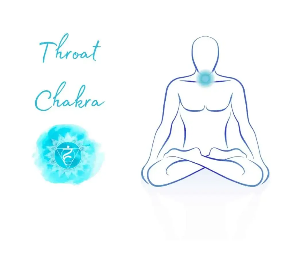 throat chakra activation